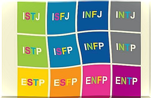 Myers & Briggs personality test based on Jung's personality typology